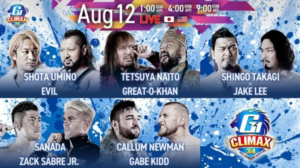 Resultados NJPW G1 Climax 34 (noche 15)